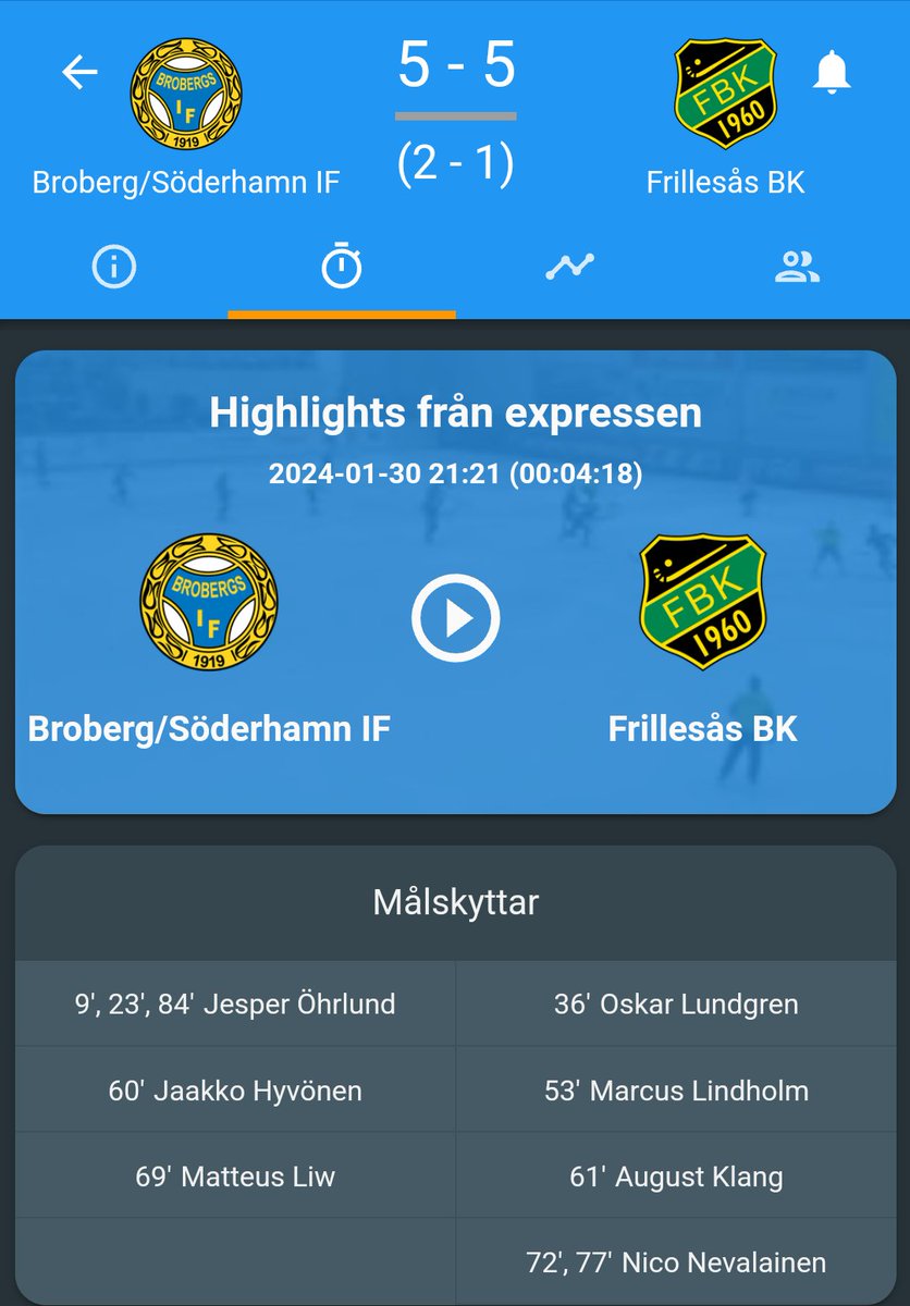 Mycket stark borta poäng att ta med sig hem i bussen💪💪💪