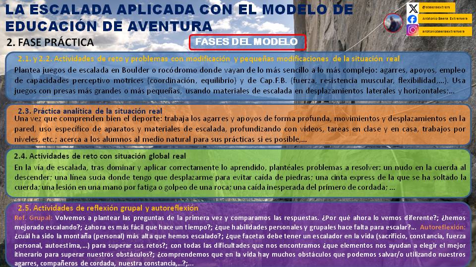 abaenaextrem's tweet photo. 📢📢Ayuda para maestros/as y profesores/as: ¿No sabes como trabajar la ESCALADA DEPORTIVA con el Modelo de EDUCACIÓN DE AVENTURA? Aquí os dejo unas infografía con ideas de cómo llevarlo a cabo en EF. #educacionfisica #edufis Para saber más: https://t.co/DmzpI8XAg4 https://t.co/eDRtWcS8ak