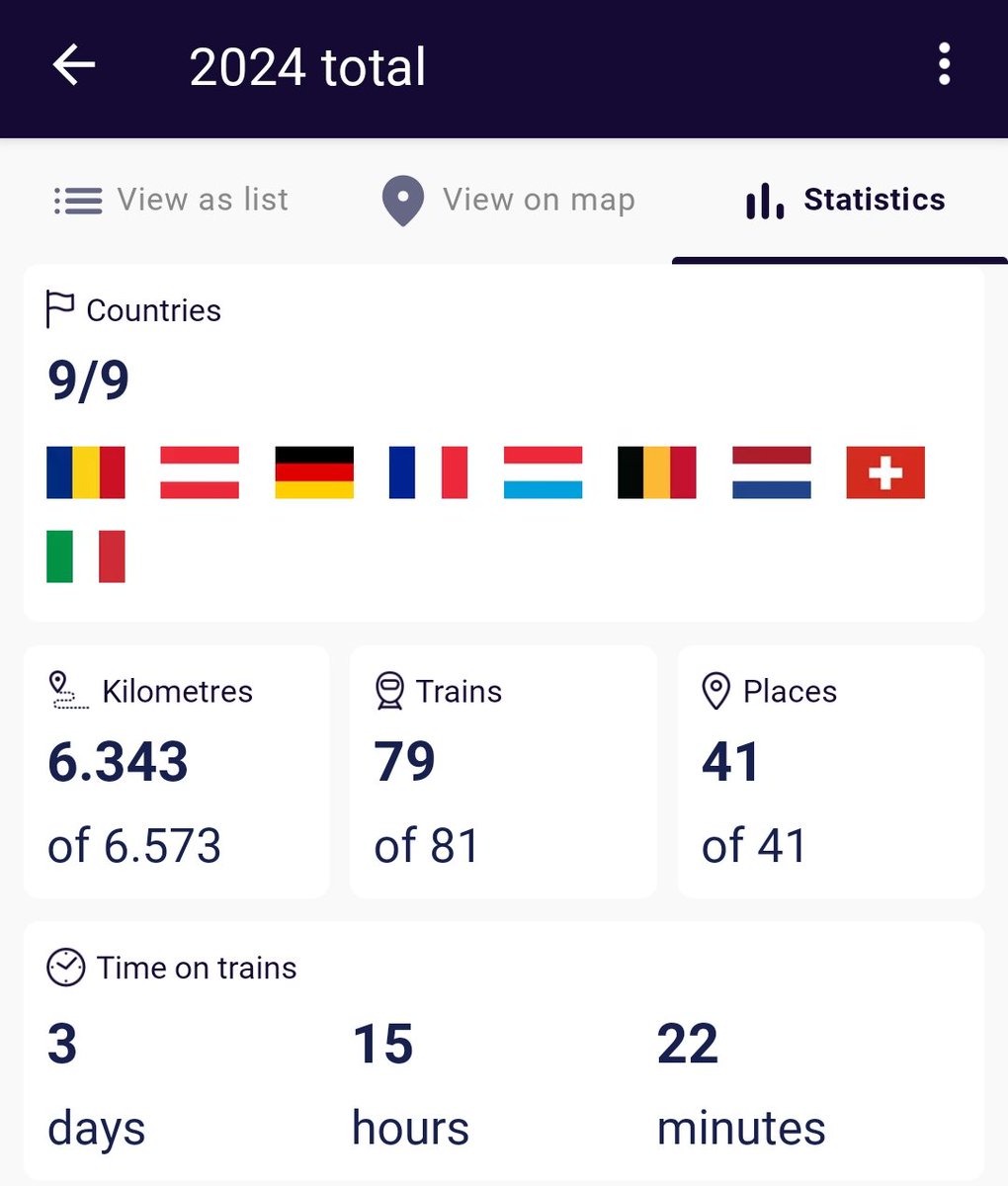 So I might do another small trip to Amsterdam tomorrow, but even if not I'd say my score for January isn't too bad 😬😅

I traveled through 10 countries (🇭🇺 is missing as I didn't hop off there) and did about 6.5k km in just over 3 weeks 😅

#WorldonRails
#createyourownstory