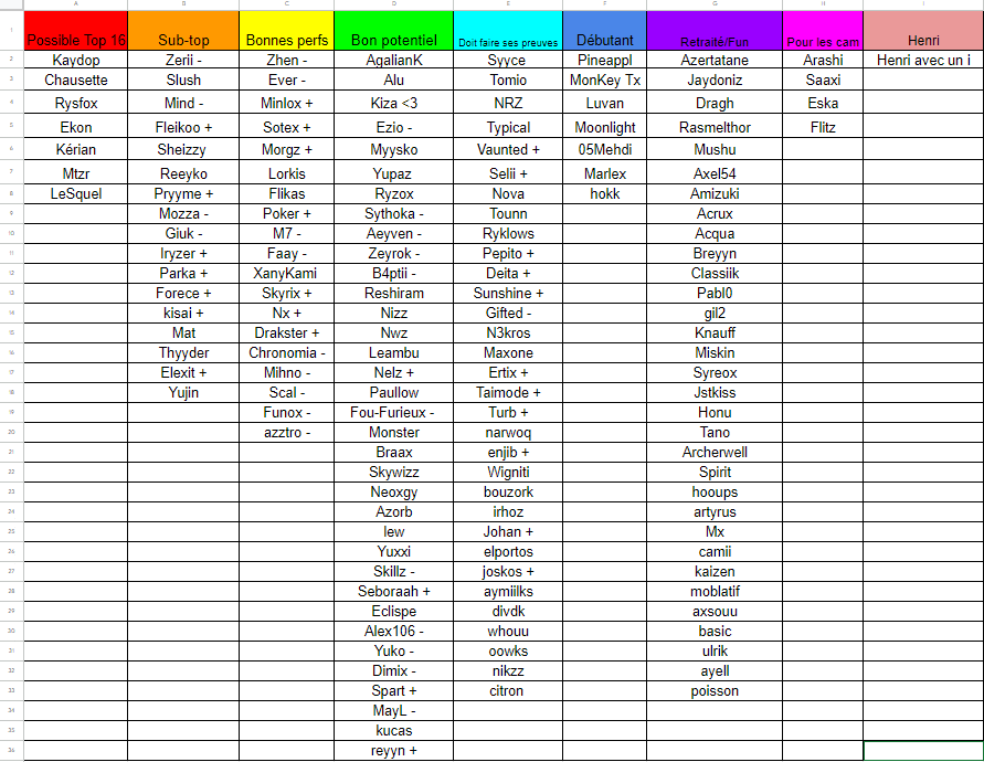 DayLight ESC tweet media