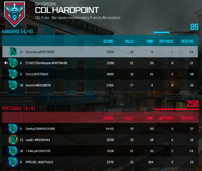Gonzalaxy's tweet photo. I'm solo queuing against pros... rough out here. GGs @DashySZN you're nasty https://t.co/wyF3kSKwmf
