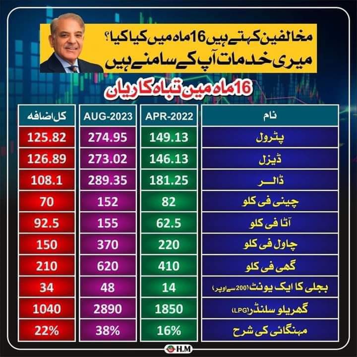 راجہ نواز tweet media