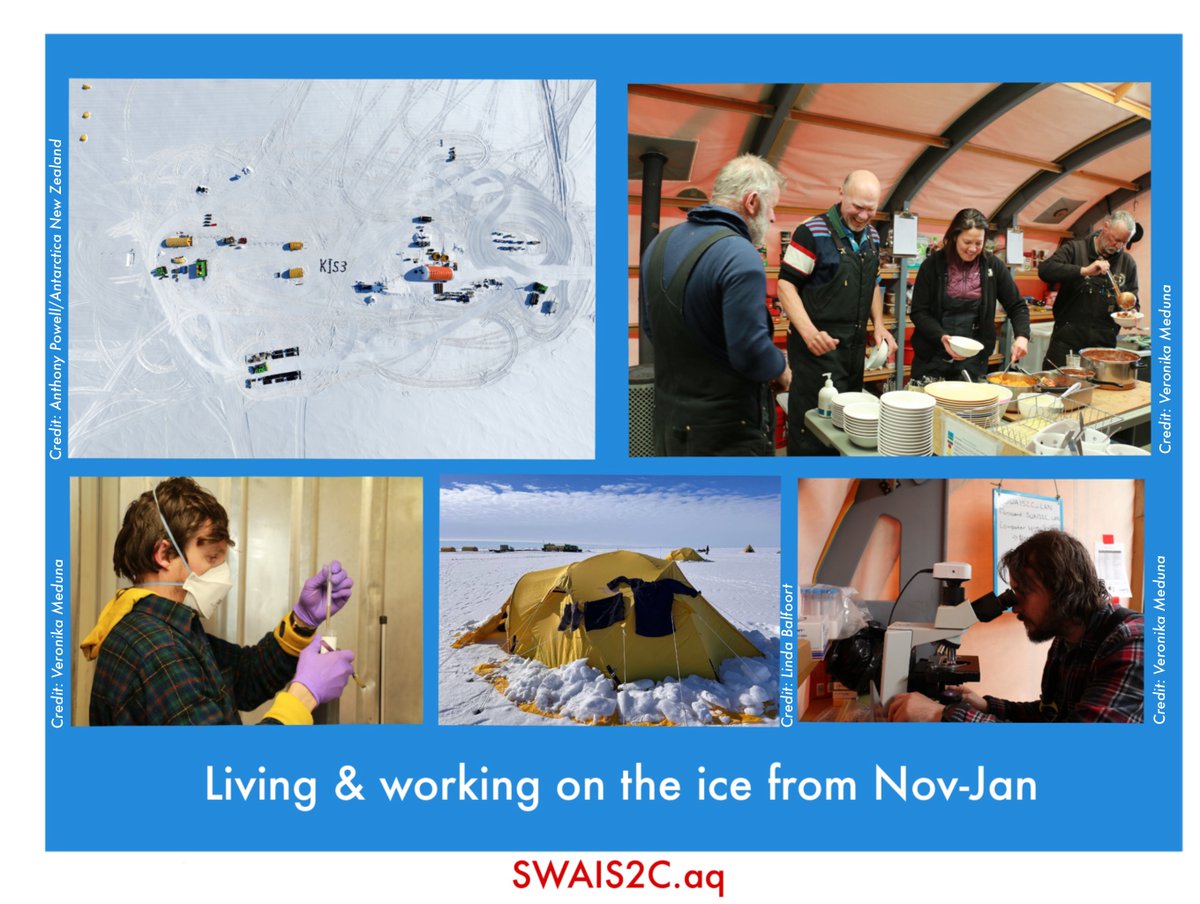 SWAIS2C's tweet image. 1/6 🧵

What did we achieve in our first scientific drilling season at KIS-3? A lot!

A summary of today&apos;s press release, in tweets!

#SWAIS2C #Antarctica #HowMuchHowFast