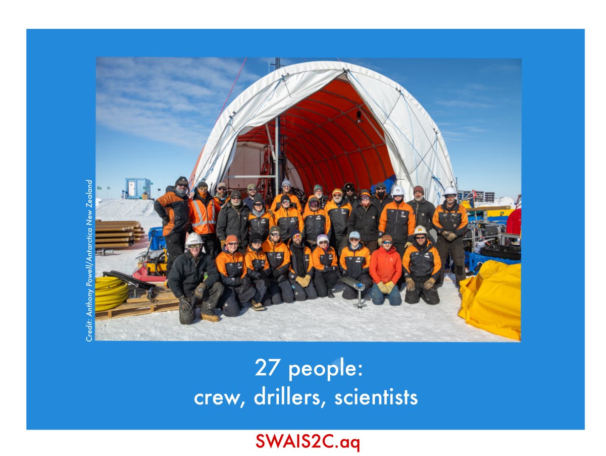 SWAIS2C's tweet image. 1/6 🧵

What did we achieve in our first scientific drilling season at KIS-3? A lot!

A summary of today&apos;s press release, in tweets!

#SWAIS2C #Antarctica #HowMuchHowFast