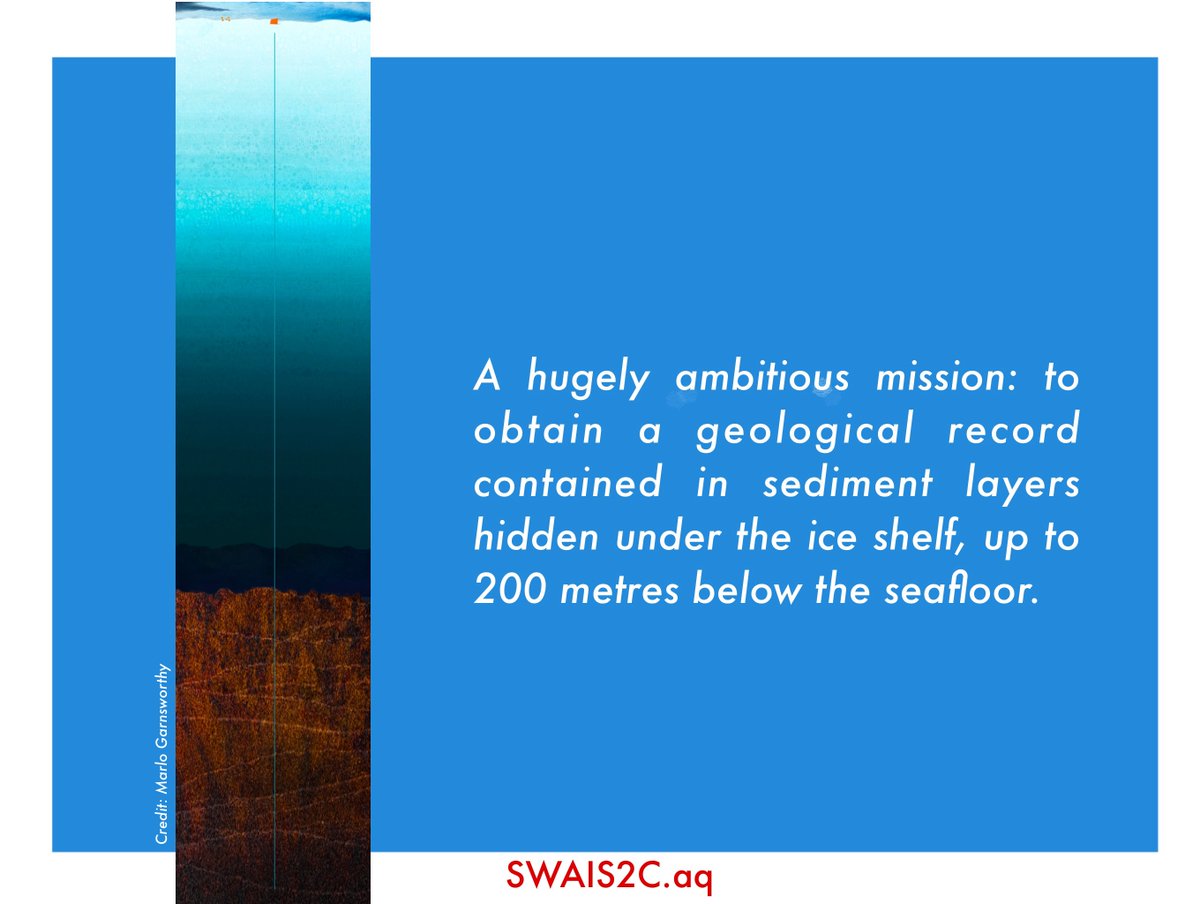 SWAIS2C's tweet image. 2/6 

#SWAIS2C #Antarctica #HowMuchHowFast