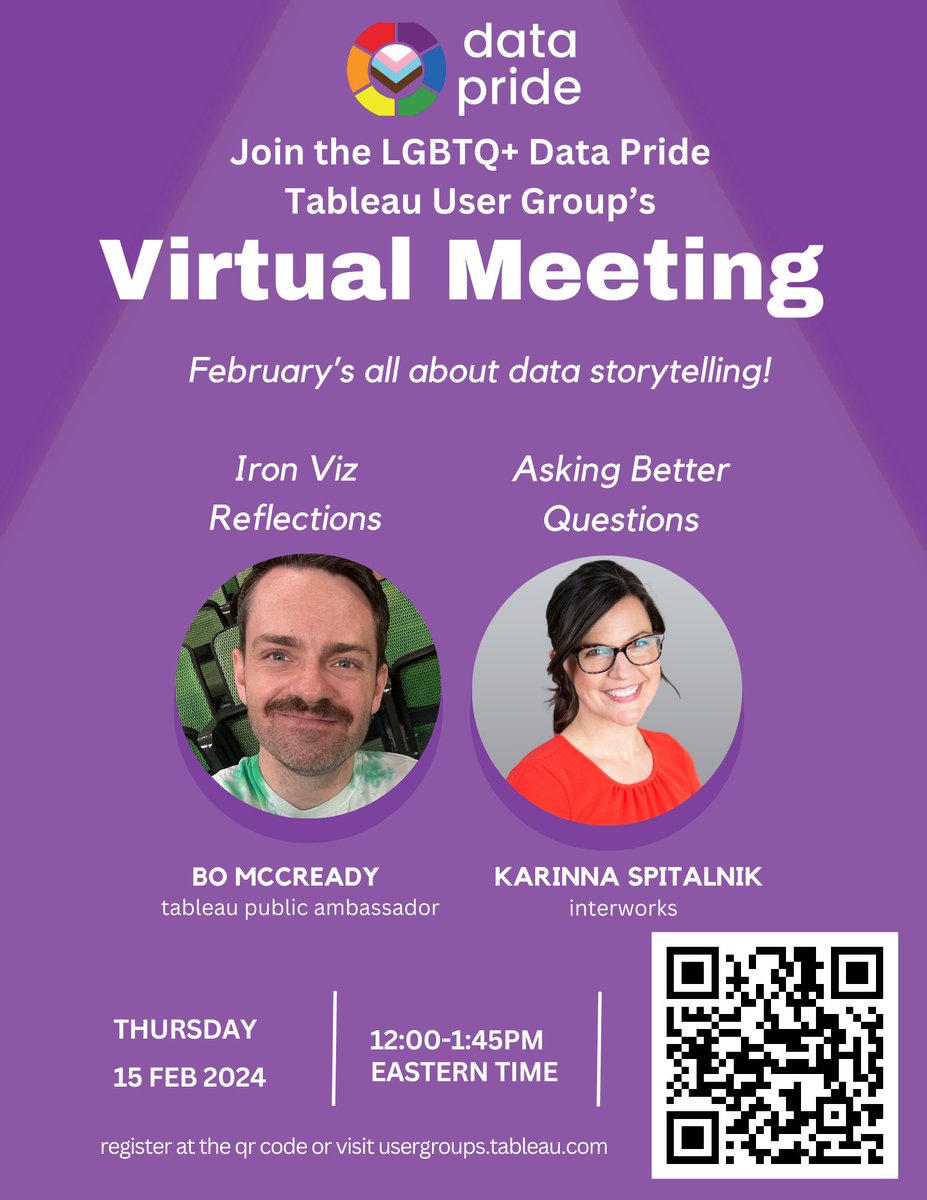 DataPrideTUG's tweet image. 📢 Hello #datafam - We are so excited to invite you to the next LGBTQ+ DataPride #TableauUserGroup meeting! February 15th, noon EST. Iron Viz w/ @boknowsdata  and Asking Better Q&apos;s w/ Dr. Karinna Spitalnick. All are welcome - like, share, and register at usergroups.tableau.com/e/m6zkbq/