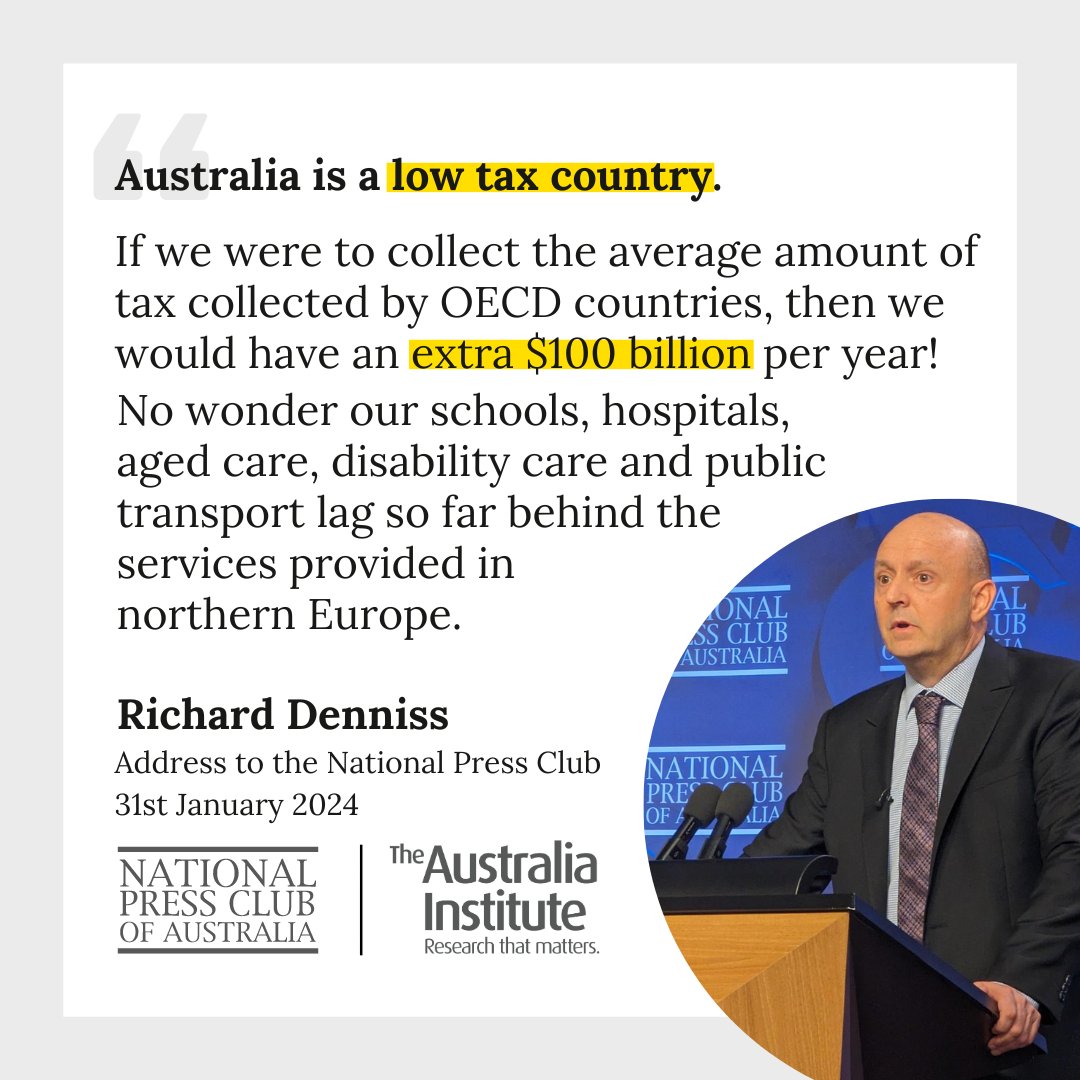 "Australia is a low-tax country. If we were to collect the avg amount of tax collected by OECD countries, then we would have an extra $100 bn/yr!"

"No wonder our schools, hospitals, aged care, public transport lag so far behind northern Europe."

@RDNS_TAI at #NPC today #auspol
