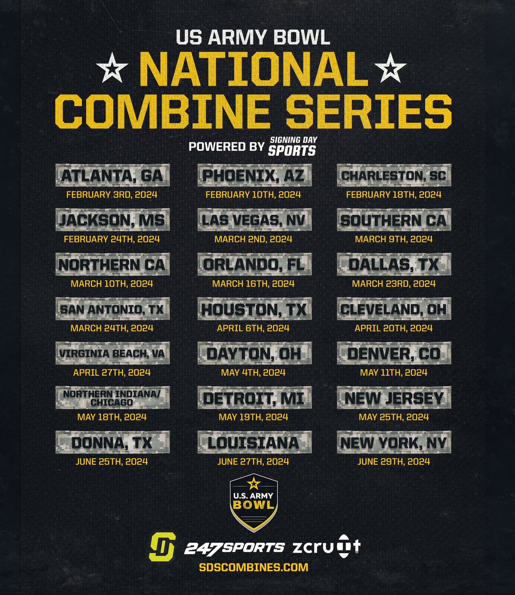 Jeff Hecklinski (@jeffhecklinski) on Twitter photo All the registration sites are live! NOW IS THE TIME TO REGISTER!! Kicking everything off in Atlanta, <a href="/RedElephant_FB/">Gainesville HS Football</a>. Combine spots are still open for what is becoming one of the BEST combine series in the country!! <a href="/SDSports/">Signing Day Sports</a> <a href="/CSMITHSDSU/">Craig Smith</a> <a href="/MattSeiler_SDS/">Matt Seiler</a> <a href="/JJKilgore_SDS/">JJ Kilgore</a> All the registration sites are live! NOW IS THE TIME TO REGISTER!! Kicking everything off in Atlanta, <a href="/RedElephant_FB/">Gainesville HS Football</a>. Combine spots are still open for what is becoming one of the BEST combine series in the country!! <a href="/SDSports/">Signing Day Sports</a> <a href="/CSMITHSDSU/">Craig Smith</a> <a href="/MattSeiler_SDS/">Matt Seiler</a> <a href="/JJKilgore_SDS/">JJ Kilgore</a>