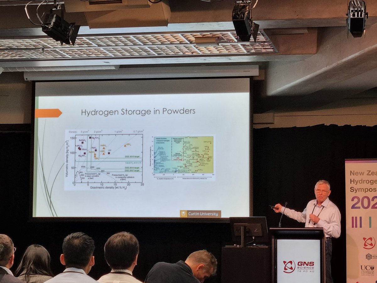 Global Hydrogen Economy (@globh2e_unsw) on Twitter photo Great work by our CI Prof Craig Buckley <a href="/CurtinUni/">Curtin University</a> at #NZHS2024 on NaBH4 as Hydrogen carrier for export market! Great work by our CI Prof Craig Buckley <a href="/CurtinUni/">Curtin University</a> at #NZHS2024 on NaBH4 as Hydrogen carrier for export market!
