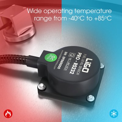 LevelSensor's tweet image. #ẢnhHồsơMới
