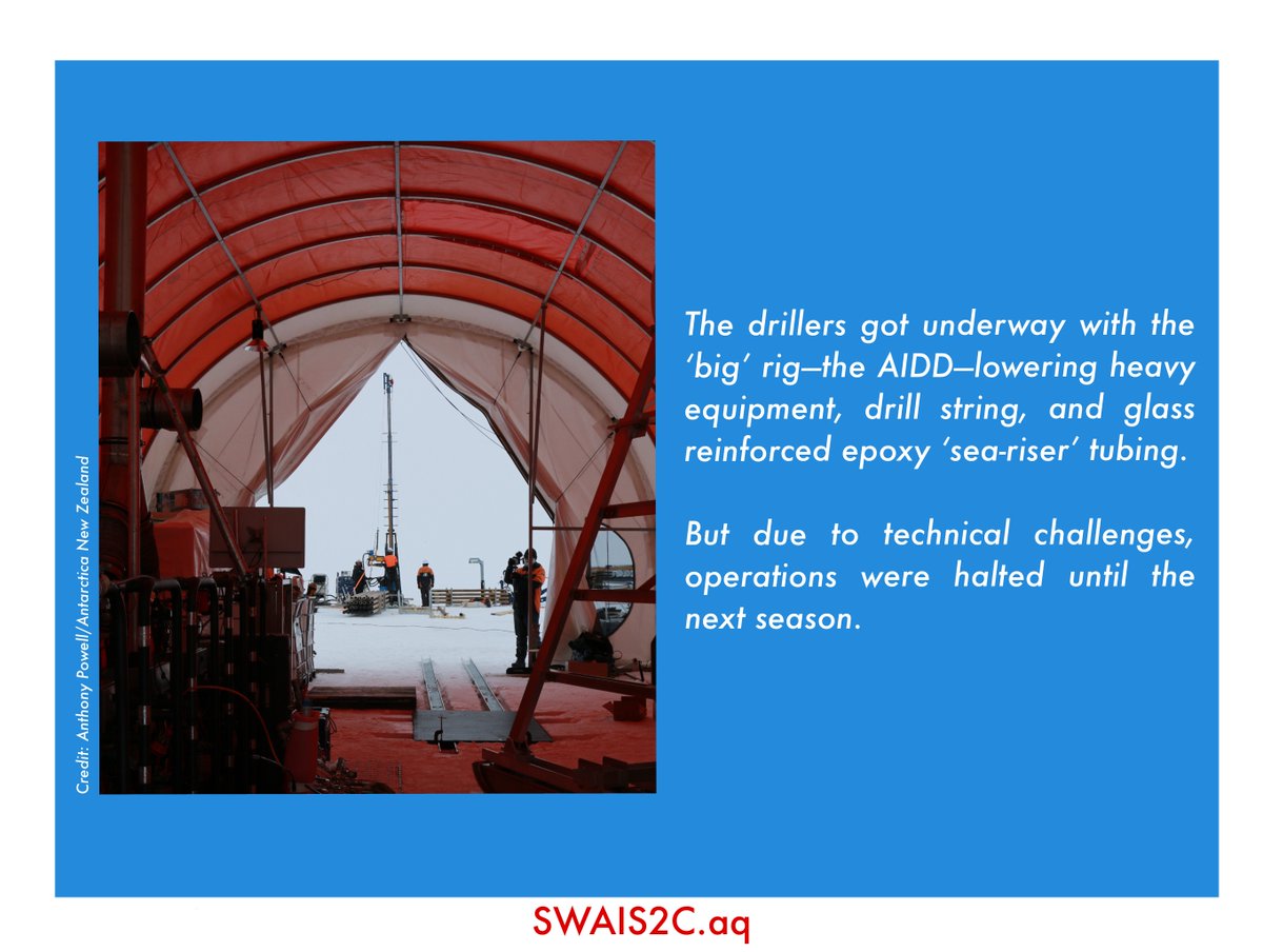 SWAIS2C's tweet image. 4/6 

#SWAIS2C #Antarctica #HowMuchHowFast
