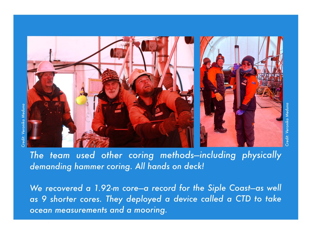 SWAIS2C's tweet image. 4/6 

#SWAIS2C #Antarctica #HowMuchHowFast