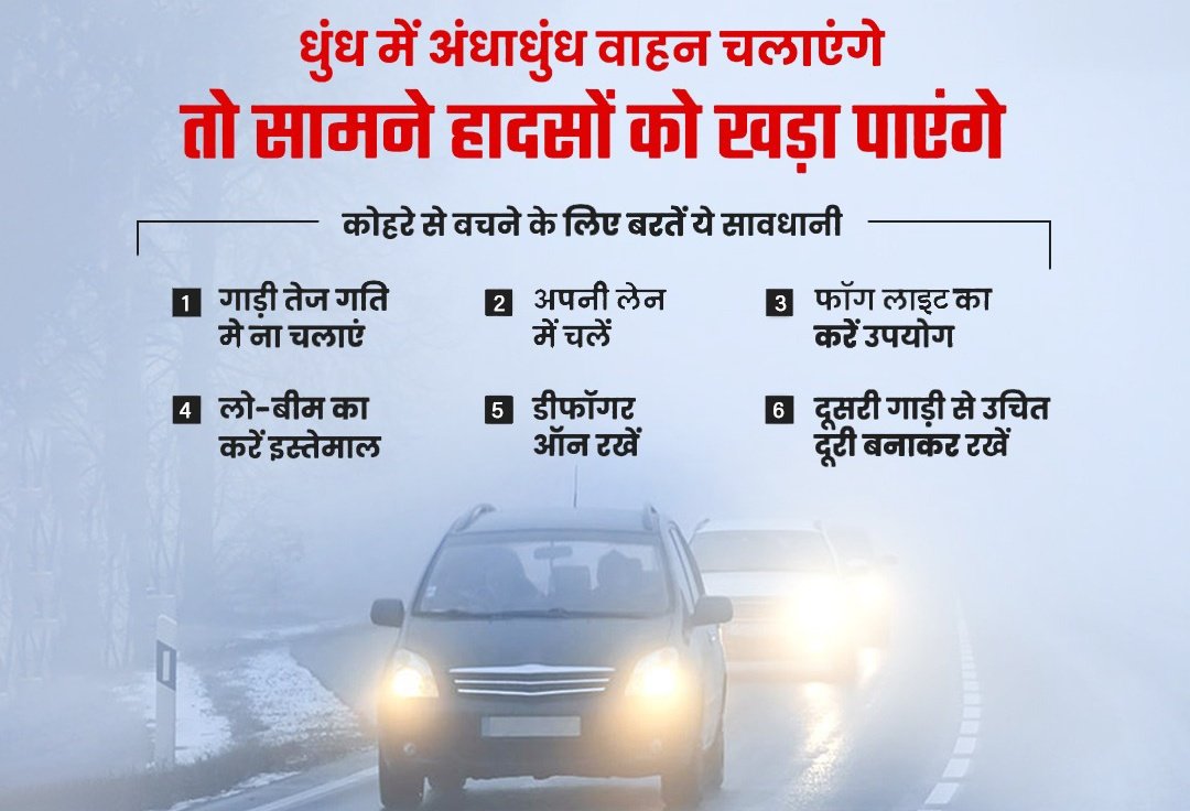 Noida Traffic Police (@noidatraffic) on Twitter photo рдХреЛрд╣рд░реЗ рдХреЗ рд╕рдордп рд╡рд╛рд╣рди рдЪрд╛рд▓рдХ рдХреЛ рдирд┐рдореНрдирд▓рд┐рдЦрд┐рдд рд╕рд╛рд╡рдзрд╛рдирд┐рдпрд╛рдВ рдмрд░рддрдиреА рдЪрд╛рд╣рд┐рдП..
1_рд▓реЛ-рдмреАрдо рдкрд░ рд╣реЛ рд╣реЗрдбрд▓рд╛рдЗрдЯред
2тАУрдлреЙрдЧ рд▓реИрдВрдк рдХрд╛ рдХрд░реЗрдВ рдкреНрд░рдпреЛрдЧред
3тАУрдбрд┐рдлреЙрдЧрд░ рд░рдЦреЗрдВ рдСрди ...ред
4тАУрджреВрд╕рд░реЗ рд╡рд╛рд╣рди рд╕реЗ рдЙрдЪрд┐рдд рджреВрд░реА рдЬрд░реВрд░реА
5тАУрд╡рд╛рд╣рди рдХреЛ рдзреАрдореА рдЧрддрд┐ рд╕реЗ рдЪрд▓рд╛рдПред
6тАУрд╡рд╛рд╣рди рдкрд░ рд░рд┐рдлреНрд▓реЗрдХреНрдЯрд┐рд╡ рдЯреЗрдк рдХрд╛ рдкреНрд░рдпреЛрдЧред
7- рд╣реИрдЬрд░реНрдб рд▓рд╛рдИрдЯреНрд╕ рдХреЛ рдСрди рд░рдЦреЗрдВред
тШОя╕ПтАУ9971009001 рдХреЛрд╣рд░реЗ рдХреЗ рд╕рдордп рд╡рд╛рд╣рди рдЪрд╛рд▓рдХ рдХреЛ рдирд┐рдореНрдирд▓рд┐рдЦрд┐рдд рд╕рд╛рд╡рдзрд╛рдирд┐рдпрд╛рдВ рдмрд░рддрдиреА рдЪрд╛рд╣рд┐рдП..
1_рд▓реЛ-рдмреАрдо рдкрд░ рд╣реЛ рд╣реЗрдбрд▓рд╛рдЗрдЯред
2тАУрдлреЙрдЧ рд▓реИрдВрдк рдХрд╛ рдХрд░реЗрдВ рдкреНрд░рдпреЛрдЧред
3тАУрдбрд┐рдлреЙрдЧрд░ рд░рдЦреЗрдВ рдСрди ...ред
4тАУрджреВрд╕рд░реЗ рд╡рд╛рд╣рди рд╕реЗ рдЙрдЪрд┐рдд рджреВрд░реА рдЬрд░реВрд░реА
5тАУрд╡рд╛рд╣рди рдХреЛ рдзреАрдореА рдЧрддрд┐ рд╕реЗ рдЪрд▓рд╛рдПред
6тАУрд╡рд╛рд╣рди рдкрд░ рд░рд┐рдлреНрд▓реЗрдХреНрдЯрд┐рд╡ рдЯреЗрдк рдХрд╛ рдкреНрд░рдпреЛрдЧред
7- рд╣реИрдЬрд░реНрдб рд▓рд╛рдИрдЯреНрд╕ рдХреЛ рдСрди рд░рдЦреЗрдВред
тШОя╕ПтАУ9971009001
