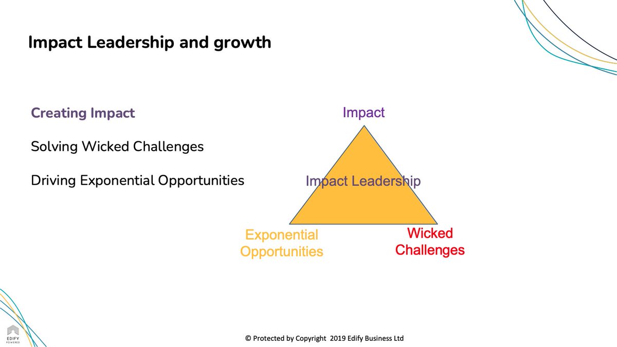 DCYPHER_MBO's tweet image. Impact Leadership and Growth! #ProjectCatalyst #CardanoCommunity #CardanoDev