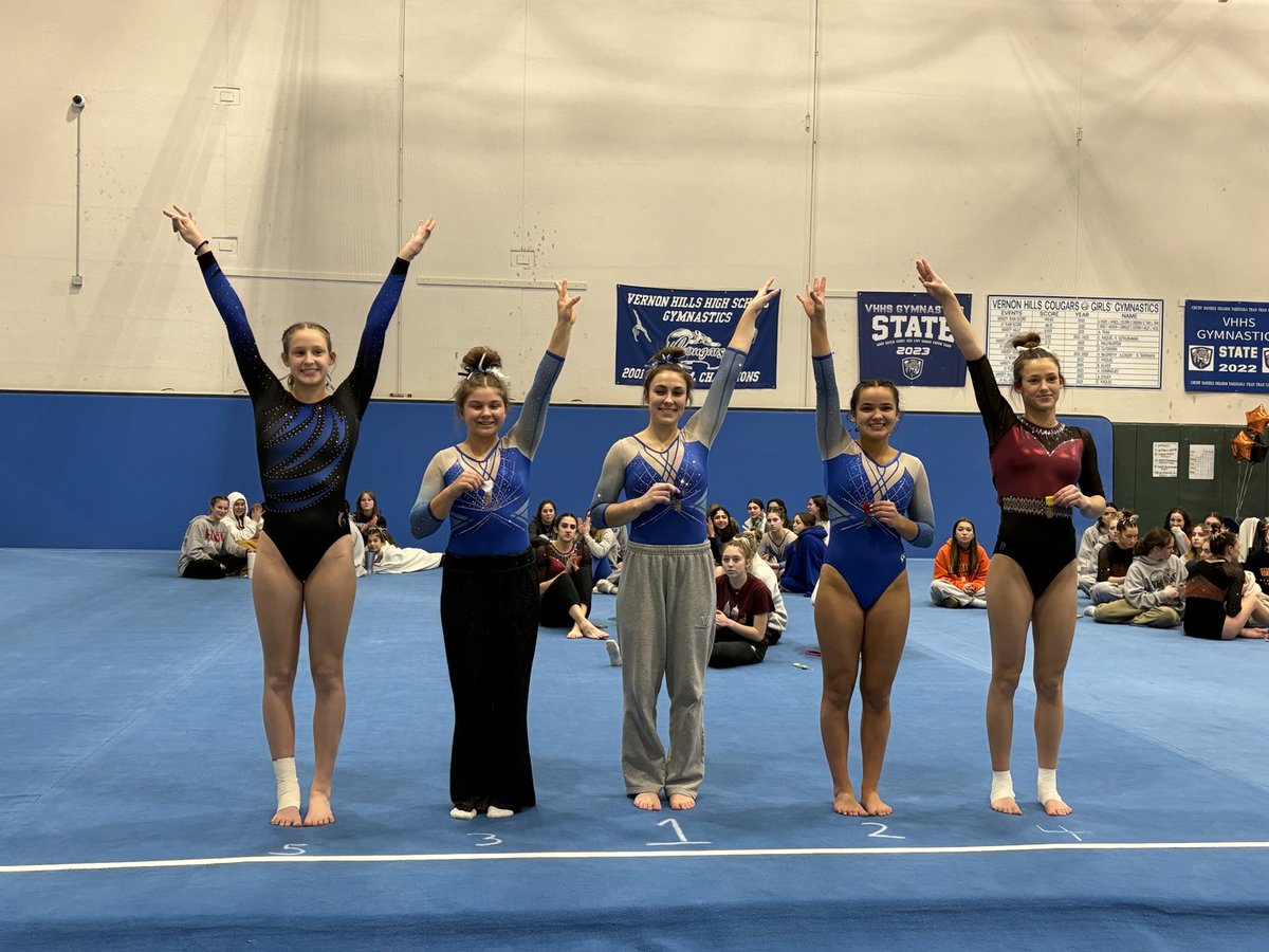 Sharescuela's tweet photo. Congratulations to our ⁦@Wheeling_Cats⁩ gymnasts for a fantastic regional meet! So proud of your performance. Extra shoutout to Katie for qualifying for sectionals in All Around!! ⁦@WHSactivities⁩ https://t.co/UzRb1qCyXd