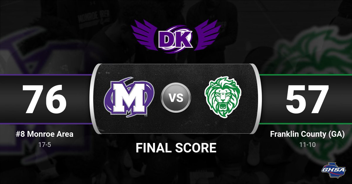 2-0 on the Revenge Tour, BIG one next up on Friday at #3 Hebron.

Vonte Newell 23 pts
Trip Griffith 19 pts, 15 rbs
KD Dawson, 13 pts
Jaiven Todd 11 pts

<a href="/KyleSandy355/">Kyle Sandy</a> <a href="/Relentless_Hoop/">Relentless Hoops</a> <a href="/SHReport/">SouthernHoopsReport</a> <a href="/Sports_Walton/">Walton Tribune Sports</a> <a href="/NextUpSportsGA/">Next Up Sports GA</a>