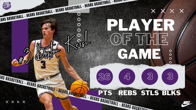 Tonight’s Player of the Game: @BostonKersh 🏀 26 points 🏀 4 rebounds 🏀 3 steals 🏀 3 blocks