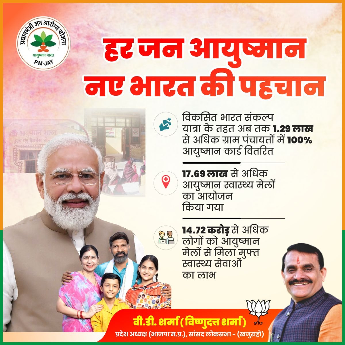 हर जन आयुष्मान,
मोदी सरकार की पहचान!

#ViksitBharatSankalpYatra के अंतर्गत अब तक 1.29 लाख से अधिक ग्राम पंचायतों में 100% आयुष्मान कार्ड वितरित किए जा चुके हैं।