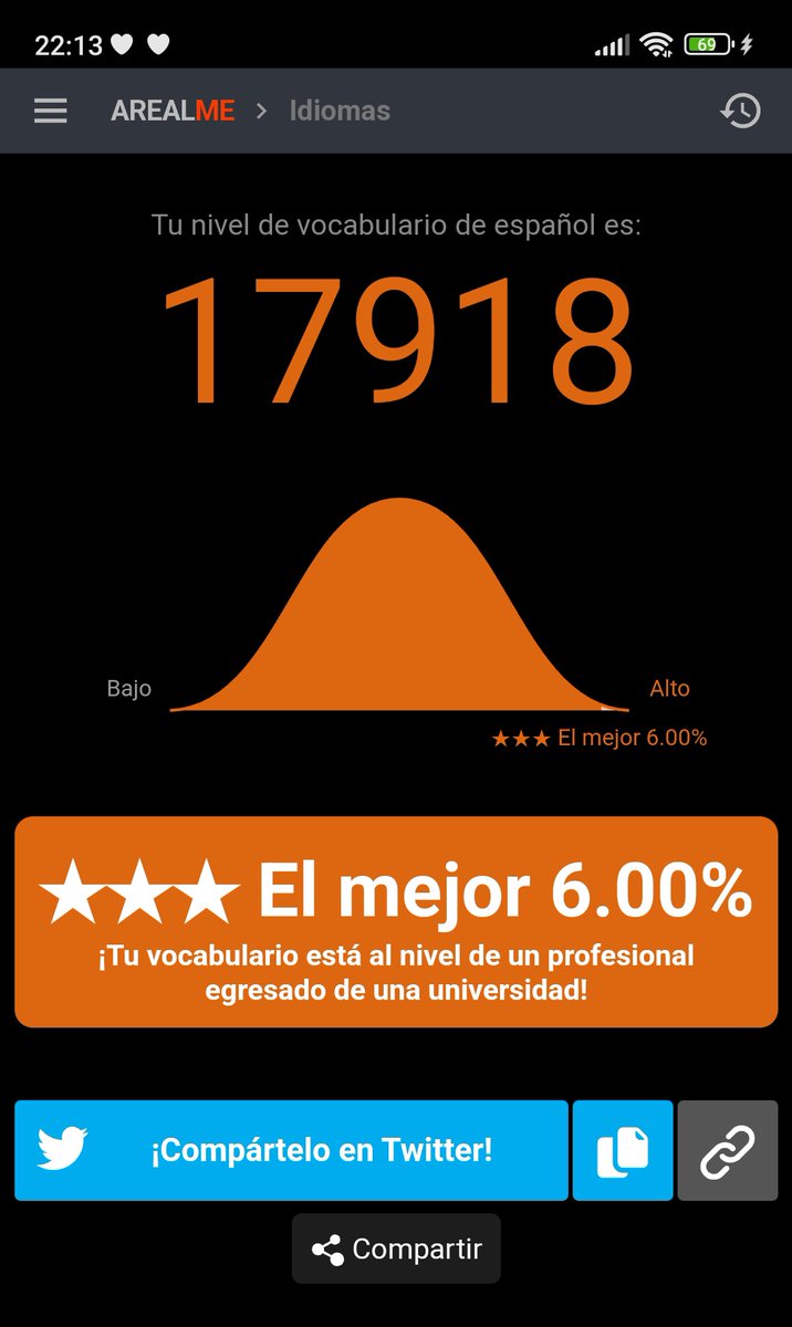 _juliieth__'s tweet photo. ¡Mi nivel de vocabulario es de: 【17918】! ¿Cuál es el tuyo? 

Vamooooo jajajajajaja 😊😊
 https://t.co/rWWkU018hd https://t.co/URVTj5Vbpk
