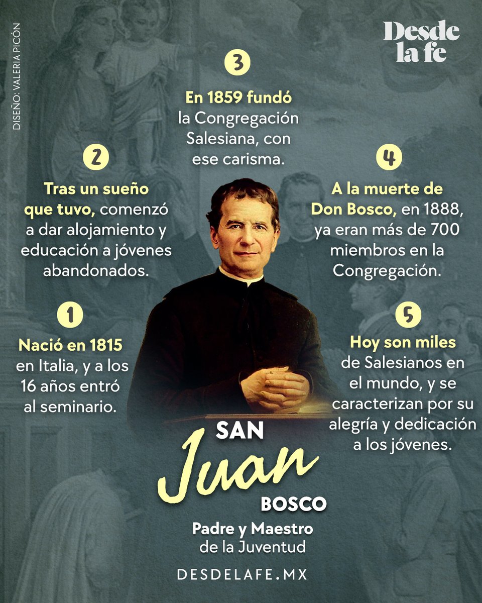 DesdeLaFeMx's tweet photo. ¡Feliz fiesta Salesiana! 🥳 ¿Sabías que él es el padre y maestro de la juventud? Si ha influido en tu vida, cuéntanos de qué manera. 👀 https://t.co/K00vGG4KOg