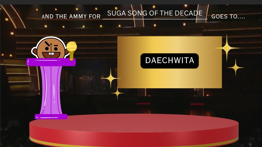 ARMYON_BTS's tweet photo. To present our next award, please welcome Shooky of BT21

"Min Yoongi, also known as AGUST D or SUGA, is one of the most exceptional rappers in the music industry. The AMMY for [SUGA Song of the Decade] goes to...DAECHWITA" #TheAMMYs #DaechwitaByAgustD #AMMYwinner https://t.co/xrc74x662g