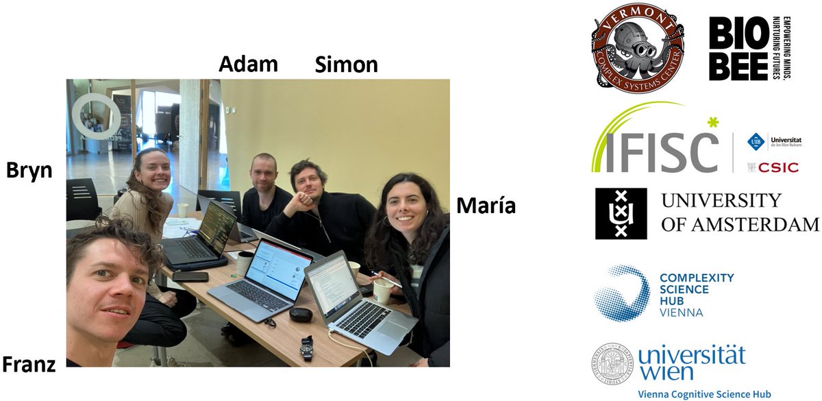 Bryn Loftness tweet media