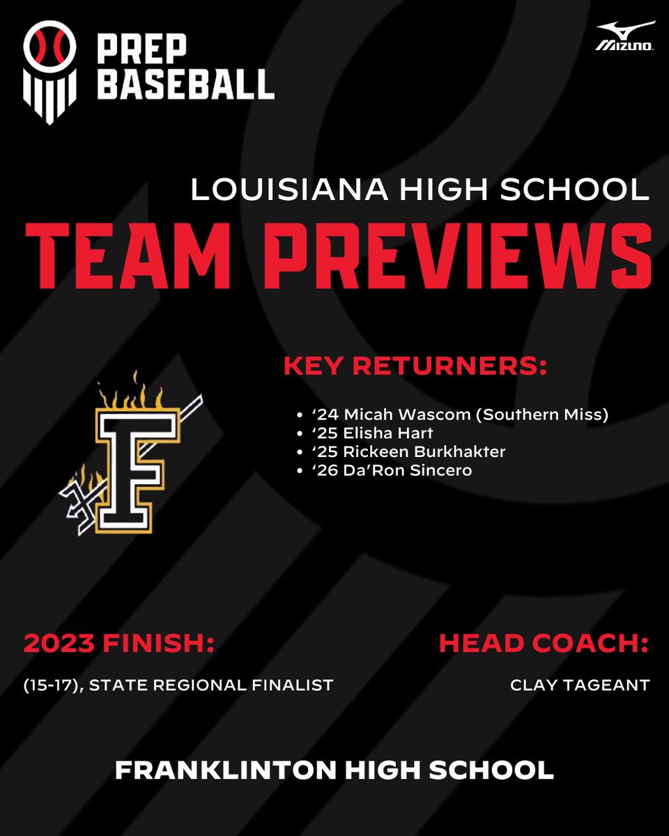 💥 𝟐𝟎𝟐𝟒 𝐓𝐞𝐚𝐦 𝐏𝐫𝐞𝐯𝐢𝐞𝐰: 𝐅𝐫𝐚𝐧𝐤𝐥𝐢𝐧𝐭𝐨𝐧

Franklinton gets their ace back this spring with a slew of additional returning players.  Are the Demons ready to make a run in 2024?  Find out that and more ⤵️.  #BeSeen

<a href="/prepbaseball/">Prep Baseball</a> 

🔗 loom.ly/hE1P0Fs