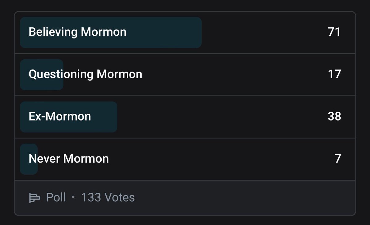 MrsSexcations's tweet photo. Seems I’m there type 😏
#mormon #onlyfans #mormonmilf #ldsslut https://t.co/riJXK8rjty
