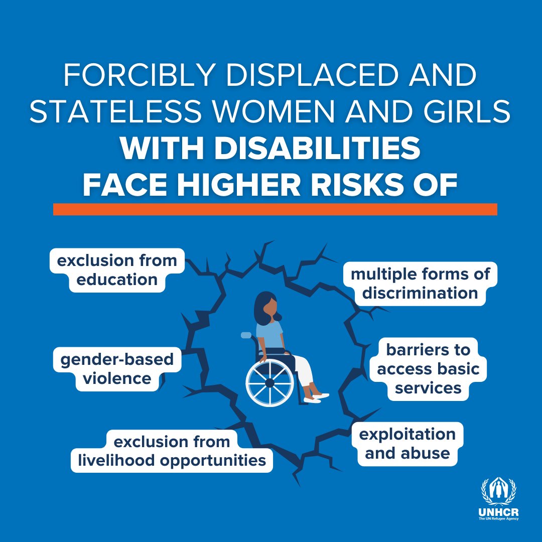 No more oppression.
No more marginalization.
No more gender-based violence.

Let's commit to leaving no one behind and strengthening services and justice systems to be accessible for all.