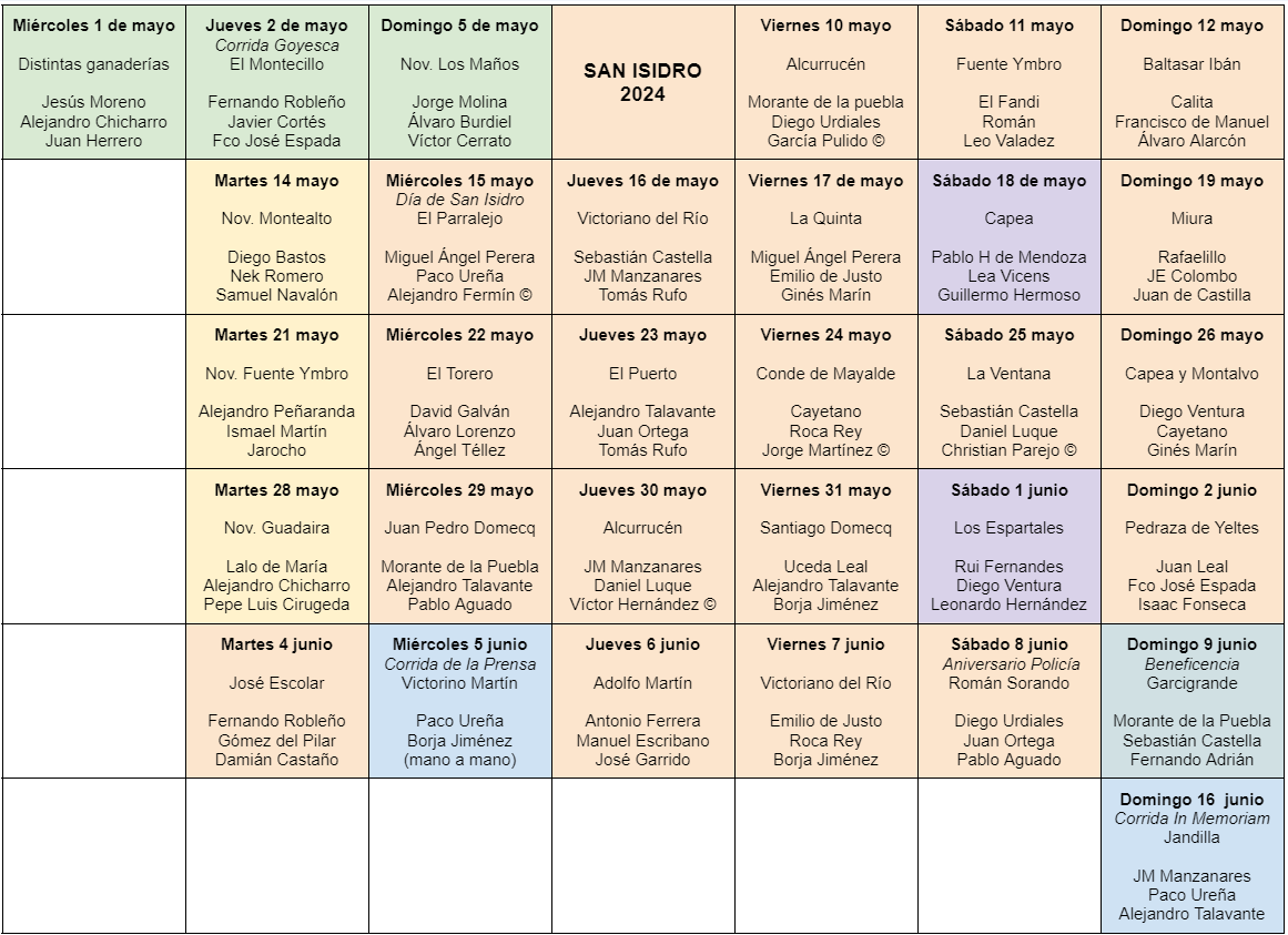 castaybravura's tweet image. 🔴Carteles no oficiales San Isidro 2024🔴