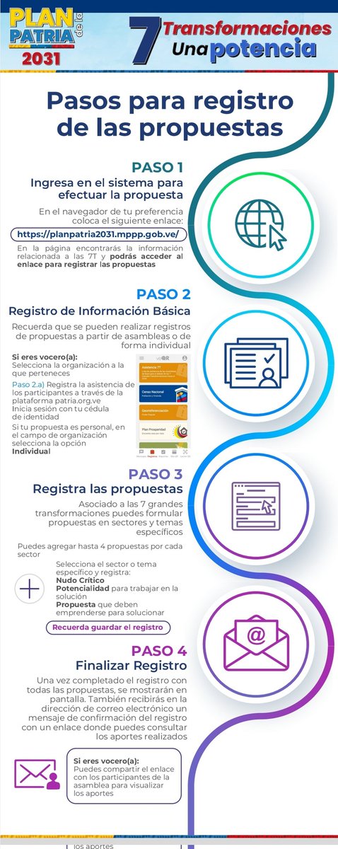 Ricardo Menéndez tweet media