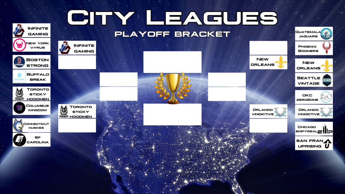 CityLeagues's tweet photo. Playoffs resume 😎 https://t.co/LiHhov5TLE