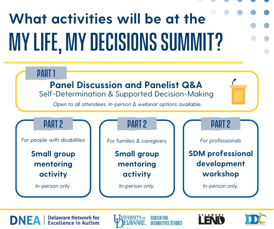 REGISTER TODAY for the My Life, My Decisions Summit to learn about the importance of living a self-determined life from self-advocates and national experts: cds.udel.edu/mylife. Virtual attendance options available!