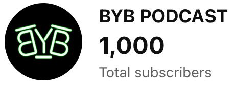 byb_podcast's tweet photo. 🔥🔥🔥Bout Damn Time!🔥🔥🔥
Thank you for the support everyone https://t.co/gt7nWGfHm0