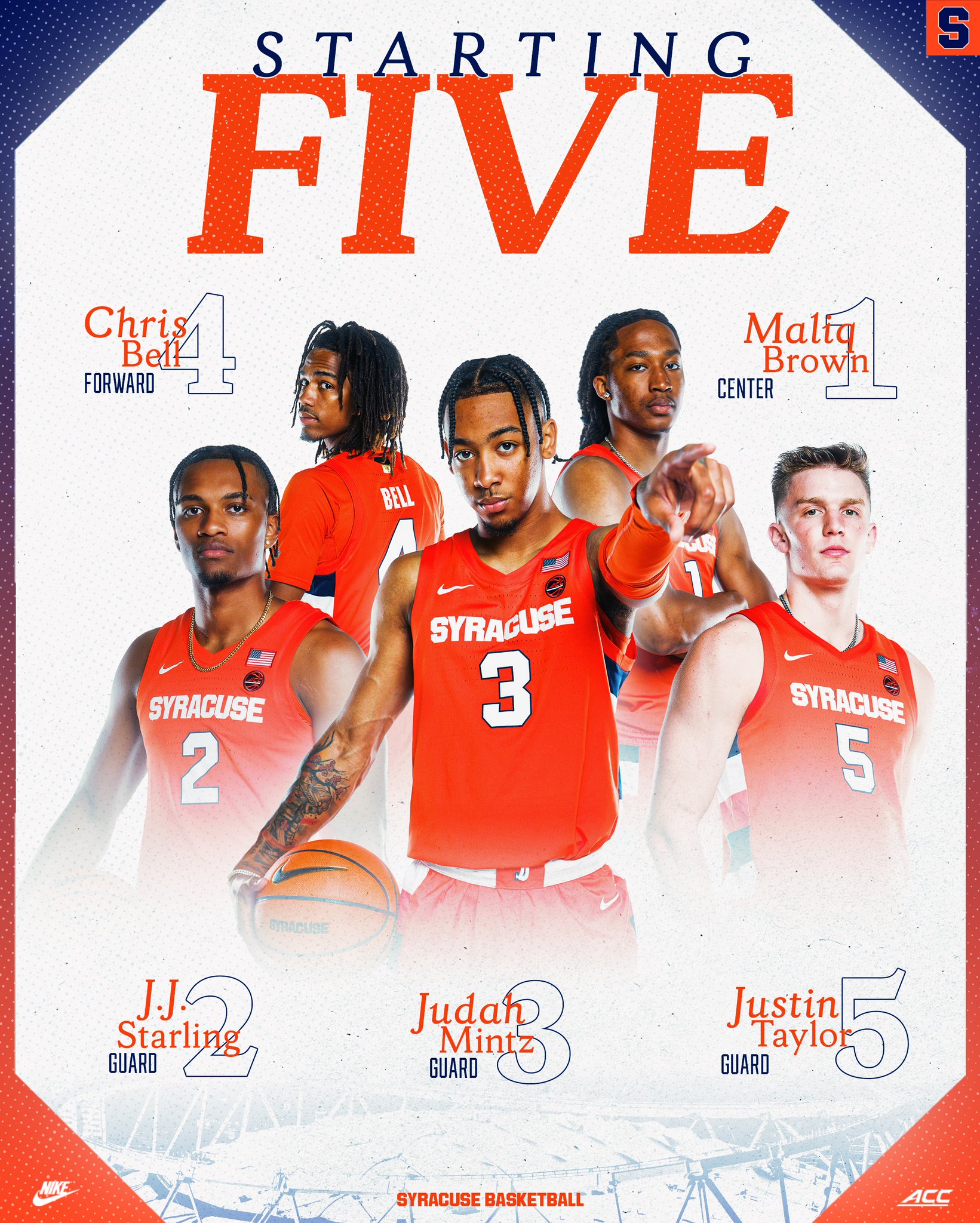 Syracuse university basketball clearance roster