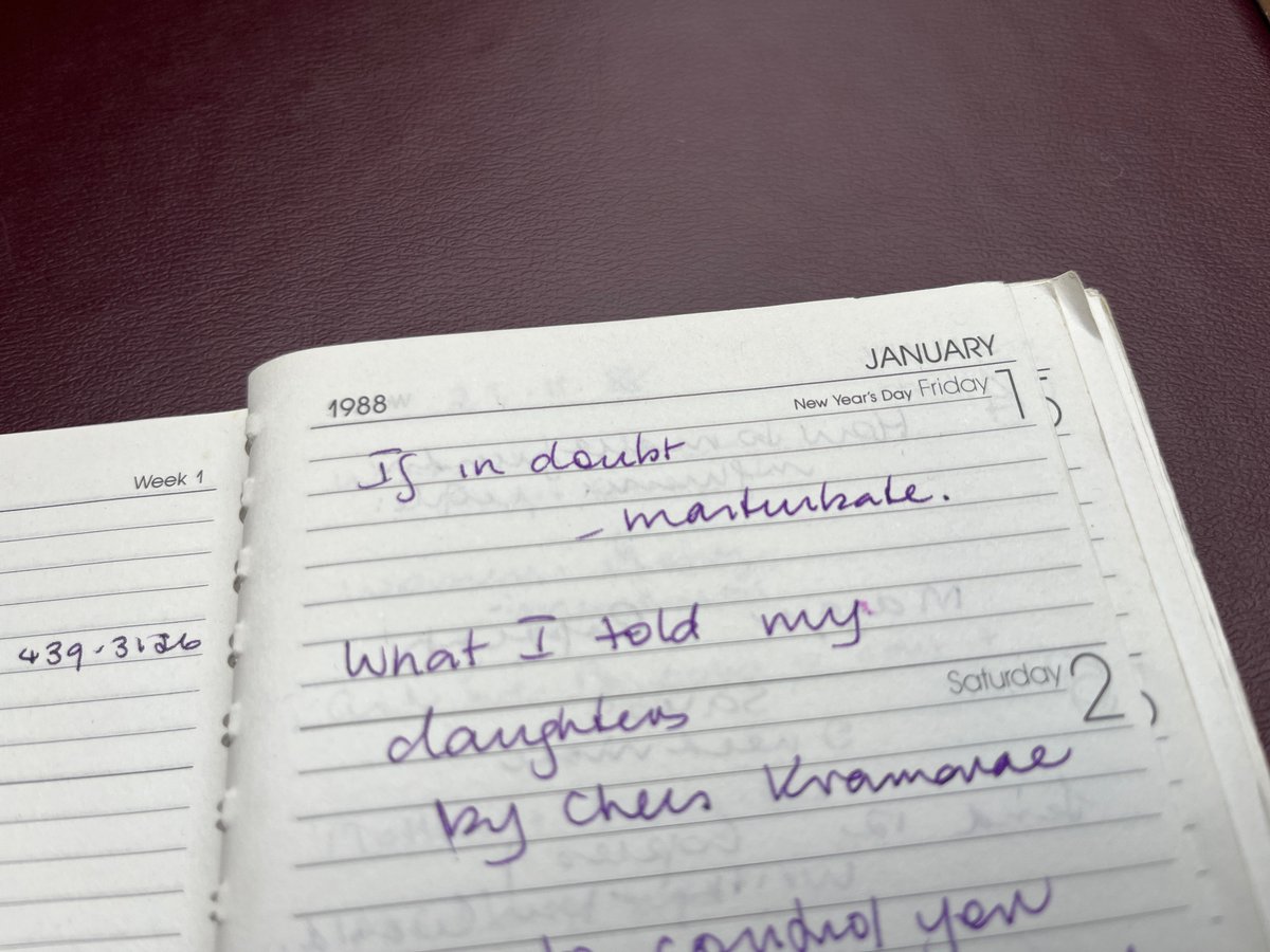 Researching feminism in the 1980s. A good way to start the year