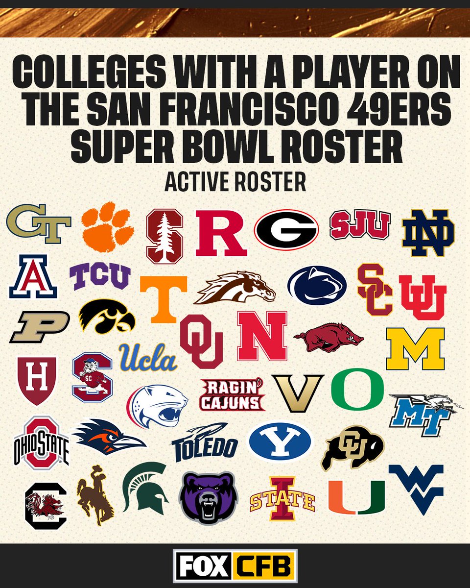CFBONFOX's tweet photo. Repost if your school has a player on the @49ers  Super Bowl roster 🙌👏 https://t.co/4LE3lkS9UL