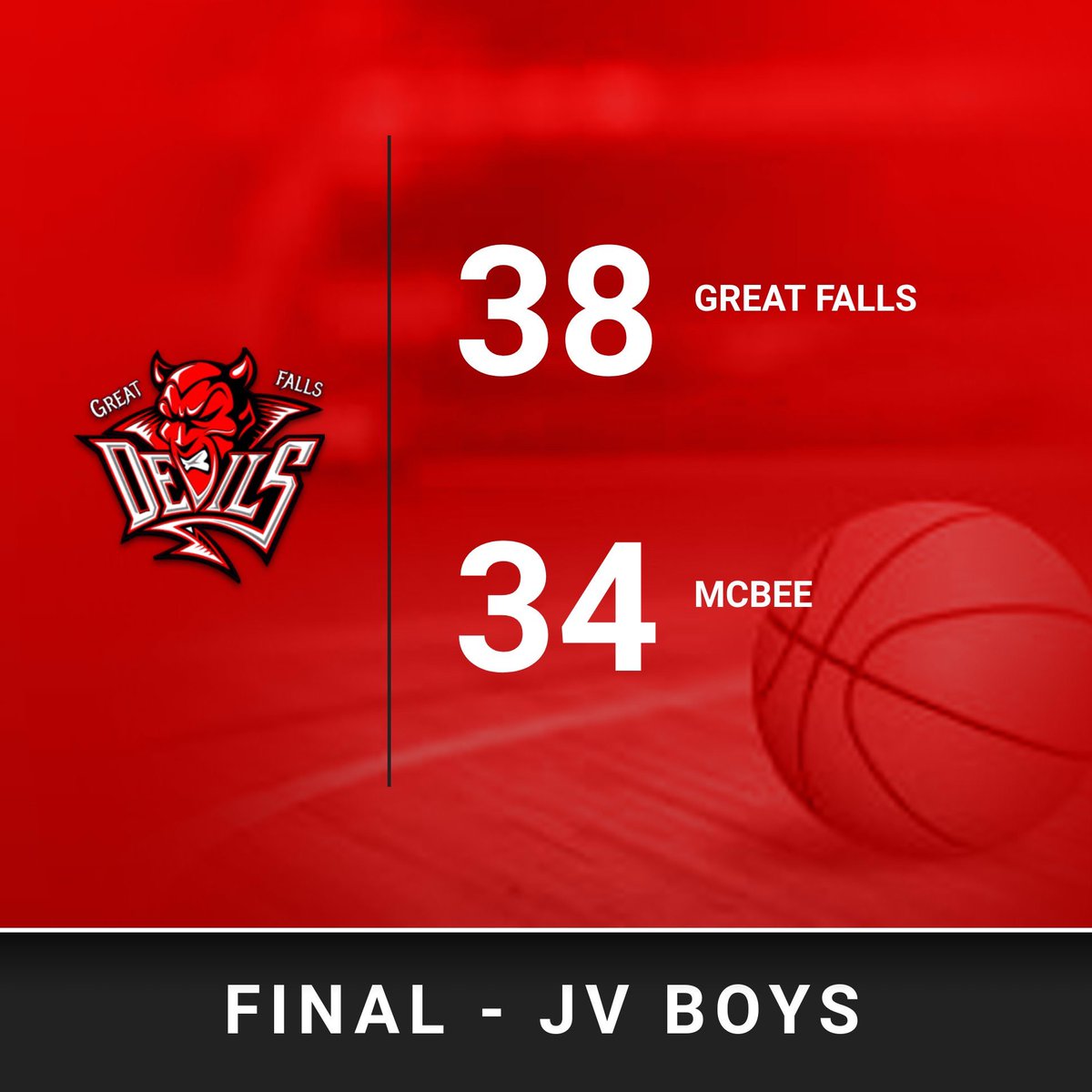 GF_Athletics's tweet photo. Congratulations to the junior varsity boys basketball team for its 38-34 victory over McBee tonight. #ForksUpGF https://t.co/vGlptQRnjq