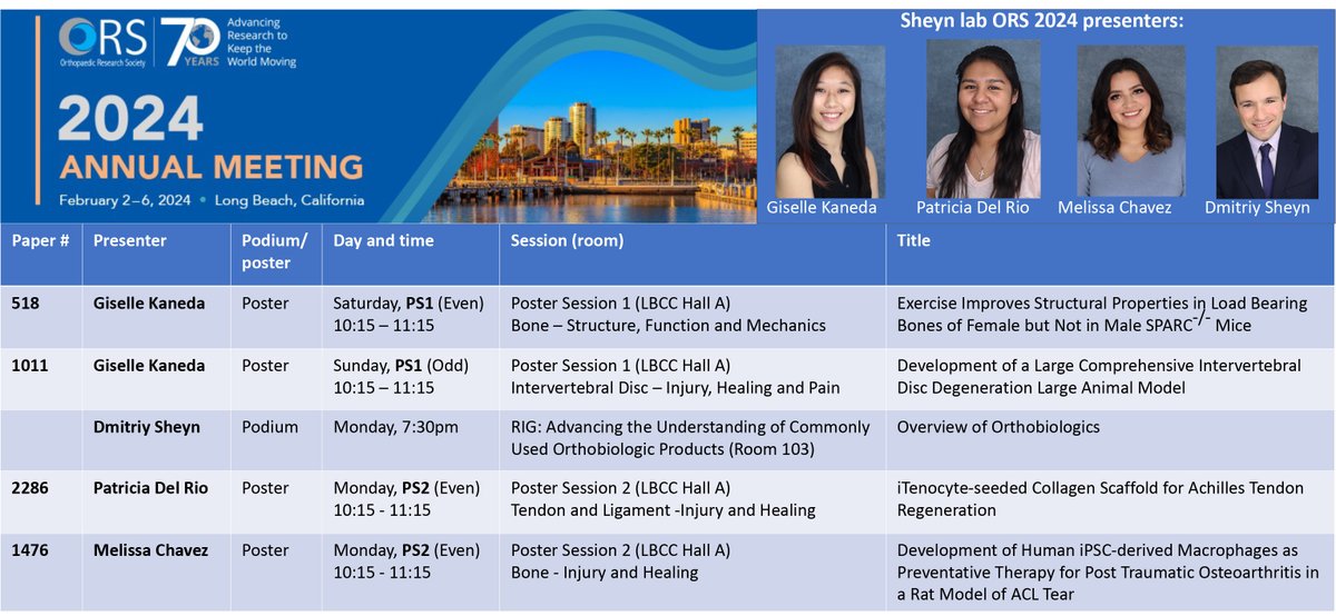 Sheyn Lab tweet media