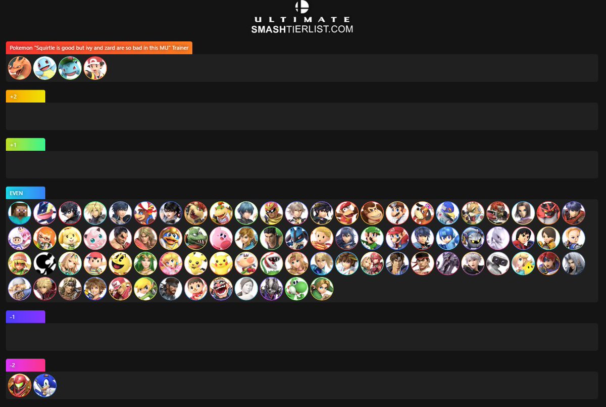 FMG | Voravi?! tweet media