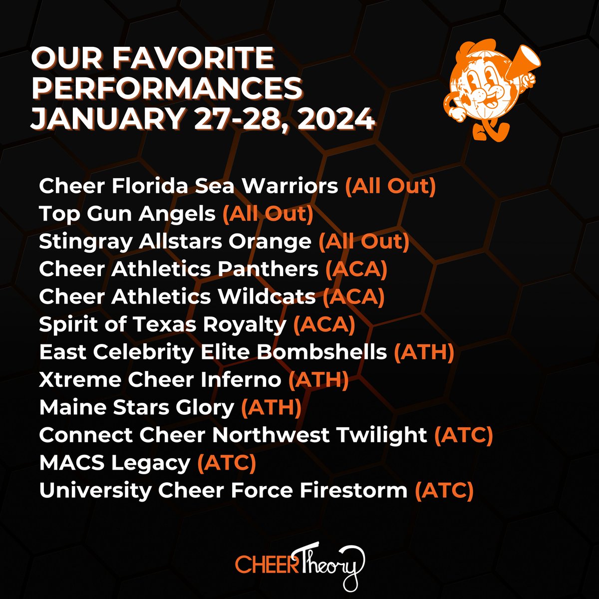 🎉Our favorite performances from Worlds Bid competitions January 27-28, 2024