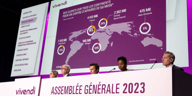 aktualitefr's tweet photo. ECLATEMENT CHOC chez Vivendi! Le conseil de surveillance donne le feu vert à une scission en 4 entités La grosse surprise? La création d'une société regroupant les actifs de l'édition et de la distribution Ça va secouer le monde des médias, ça! #Vivendi #Scission https://t.co/uucmkbMArk