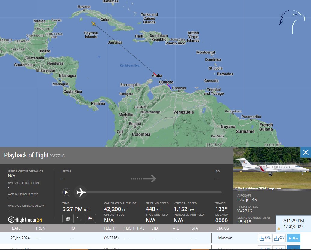 FlconEYES's tweet photo. #YV2716 | YV2716 

Learjet 45 Jet de #PDVSA #VZ que traslada fascinerosos, narcopresidentes comunistas y/o narcogerrilleros🧐

Voló 27Ene #Caracas-#Habana y retorno (https://t.co/Dg73ikKPv0)

#ElcarteldelCaribe #vuelosrevolucionarios #ElCarteldelosSoles #OSINT #Cuba #30Ene https://t.co/8WkLedmlVE