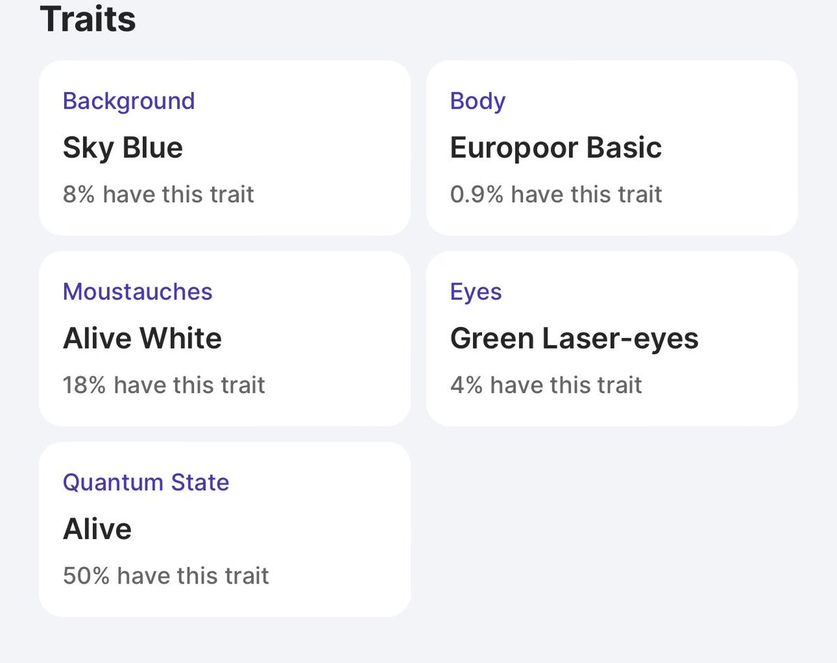 Naqib_Noor's tweet photo. GMeow!
I got my @quantumcats & it is #teamalive!
Love this super clean laser eyes cat.
Based on the traits, I got a rare one!
0.9% Body traits, 4% Green Laser-eyes.
Lucky me! https://t.co/NSDmloMT0s