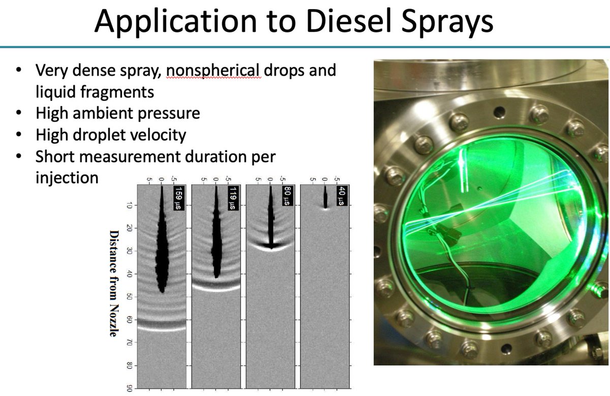 tesscornsystems's tweet photo. #Tesscorn incorporates #Artium’s Advanced Instrumentation R&D Programs; Phase Doppler Interferometry (#PDI) and #LDV. Computer-controlled features allow optimisation for dense #sprays measurements, eliminates any reconfiguration of the instrument for different size ranges... 1/2 https://t.co/LyNBAP0Cgl