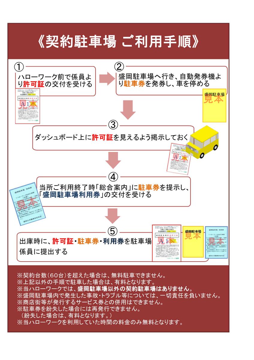 hw_morioka's tweet photo. －指定駐車場について－
ハローワーク盛岡では、敷地内の駐車場が満車の場合「指定駐車場」のご利用をお願いしています。
お問い合わせの多い、利用の仕方がわかる【ご利用手順】とハローワーク盛岡から駐車場までの経路と目印がわかる【案内図】を紹介します🚙💨
#ハローワーク盛岡 https://t.co/ucSh8zFBO3