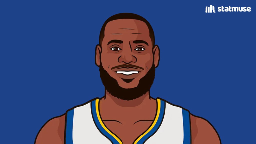 BronMuse's tweet image. #MyNextChapter 💛💙