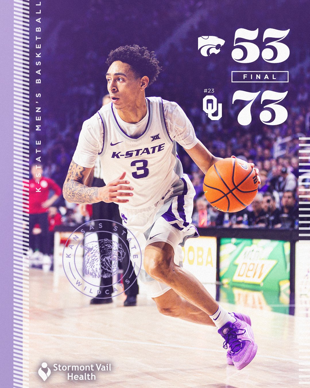K state top basketball roster