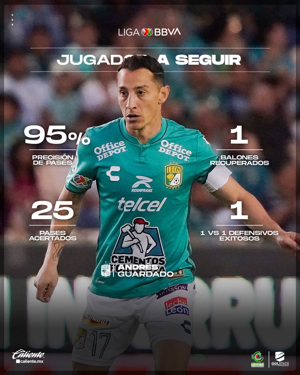 #JugadorASeguir - @AGuardado18 🇲🇽

Regístrate ahora en Caliente.mx y RECIBE $1,000 DE REGALO para comenzar a apostar.

📲bit.ly/3lnKeOs

#ApuestaPorLaLigaMX🔥| #MásAcciónMásDiversión