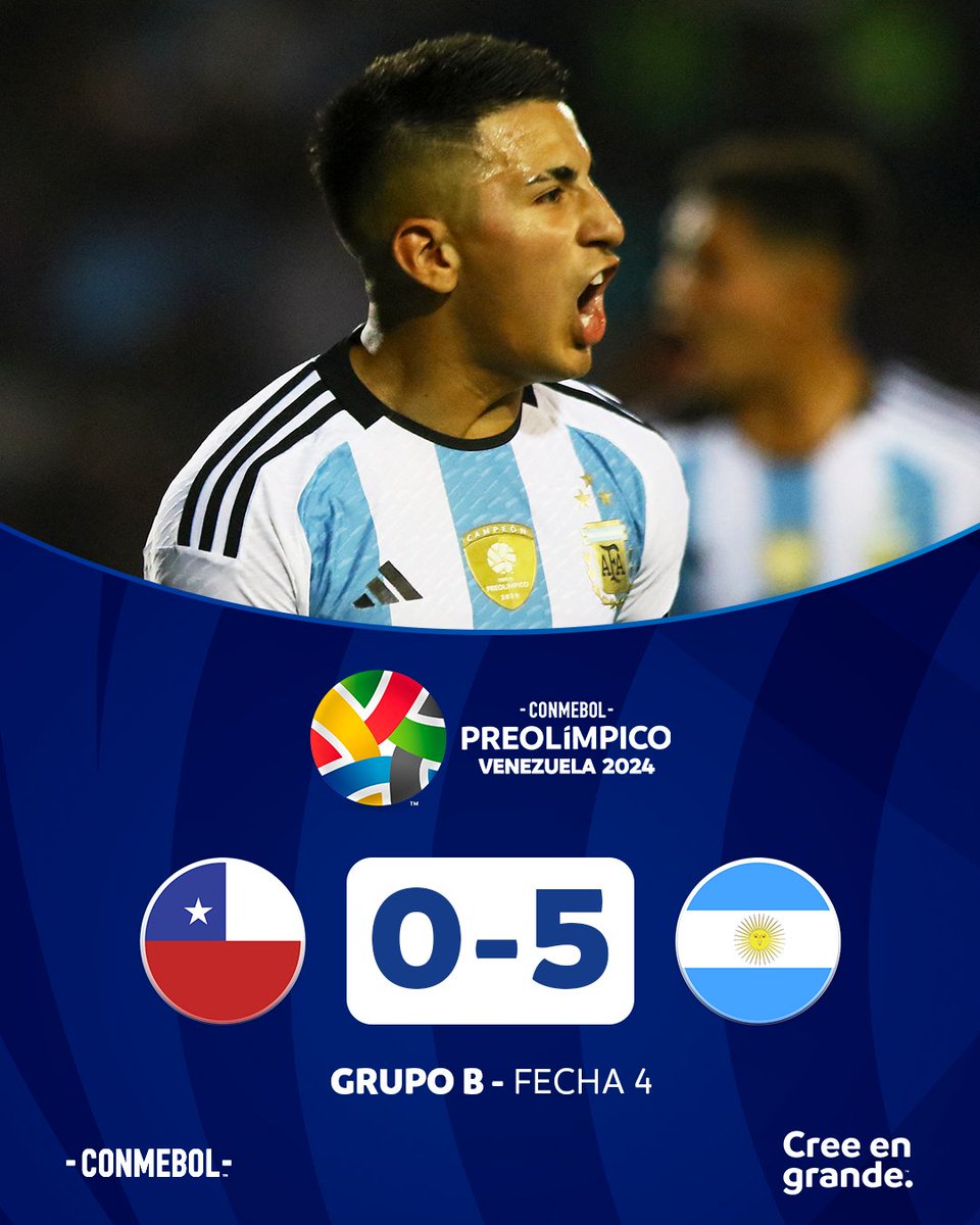 raymondjames_50's tweet image. GOLEÓ 🇦🇷 #ARGENTINA
CLASIFICÓ al #CuadrangularFinal
57' ⚽ Almada 🇦🇷 de penal
61' ⚽Castro 🇦🇷 
79'⚽ Quirós 🇦🇷
91' ⚽ Gondou 🇦🇷
Líder del Grupo por diferencia de goles,con este resultado también CLASIFICÓ 🇵🇾#PARAGUAY
Cierra el grupo ante 🇺🇾#Uruguay sin chances, eliminado
